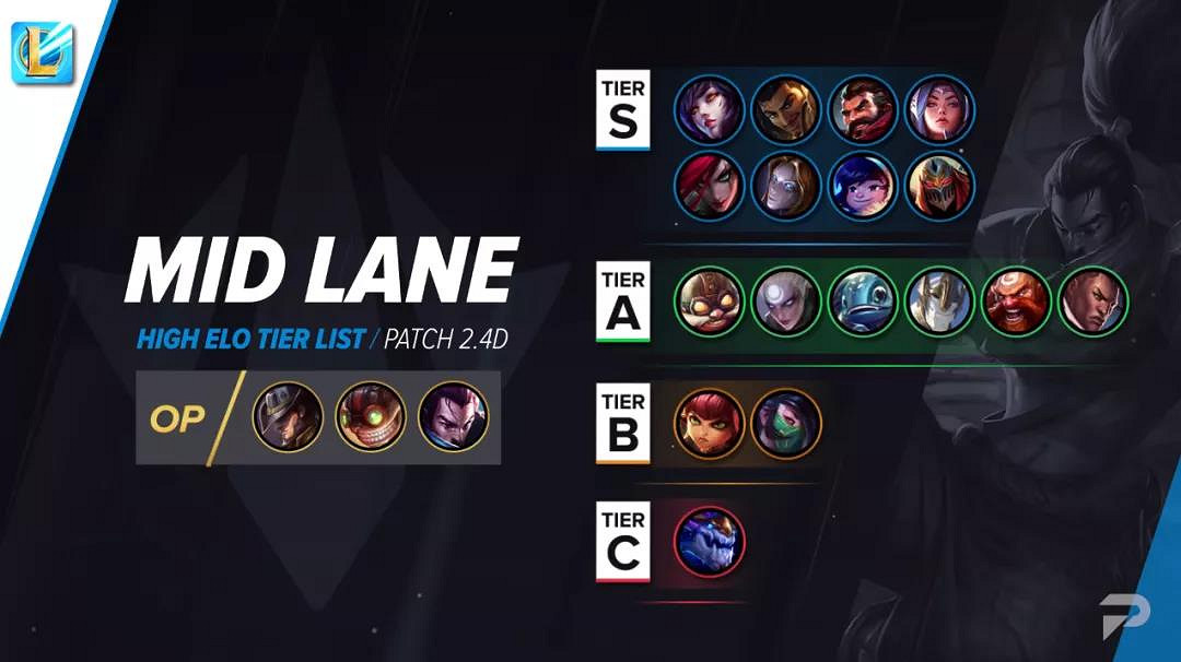 《英雄聯盟手遊》英雄強度排行 LOL手遊節奏榜2021年10月