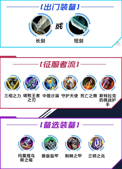 《英雄聯盟手遊》刀妹出裝推薦 刀妹怎麽出裝