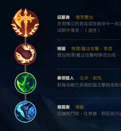 《英雄聯盟手遊》鱷魚沙漠屠夫怎麽選天賦出裝 鱷魚沙漠屠夫天賦出裝