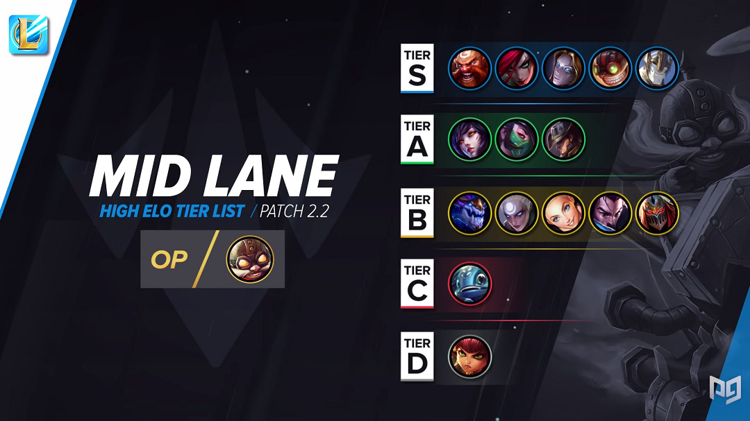 《英雄聯盟手遊》2.2A版本中單玩什麽 2.2A版本中單推薦