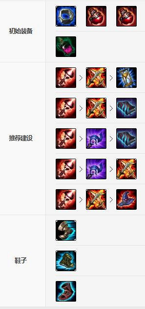 《英雄聯盟手遊》維克托裝備怎麽出 機械先驅裝備出法