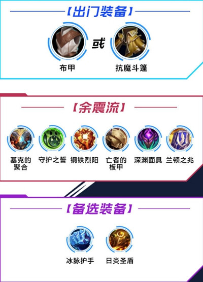 《英雄聯盟手遊》日女怎麽出裝 日女出裝推薦