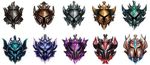 《英雄聯盟手遊》段位級別排列 lol手遊段位順序