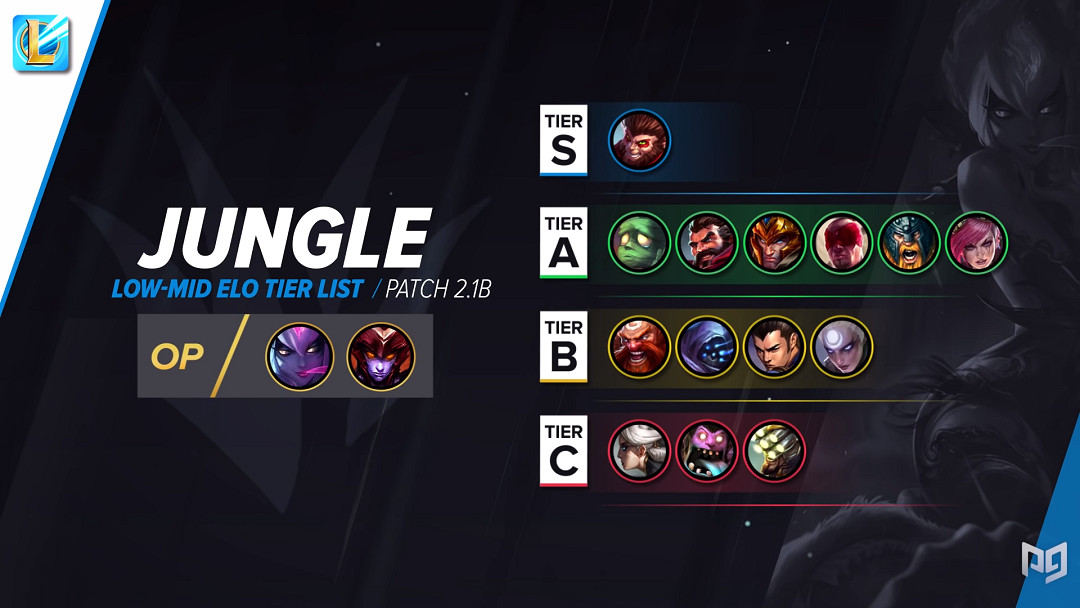 《英雄聯盟手遊》2.1B版本打野英雄推薦 2.1B版本打野玩什麽