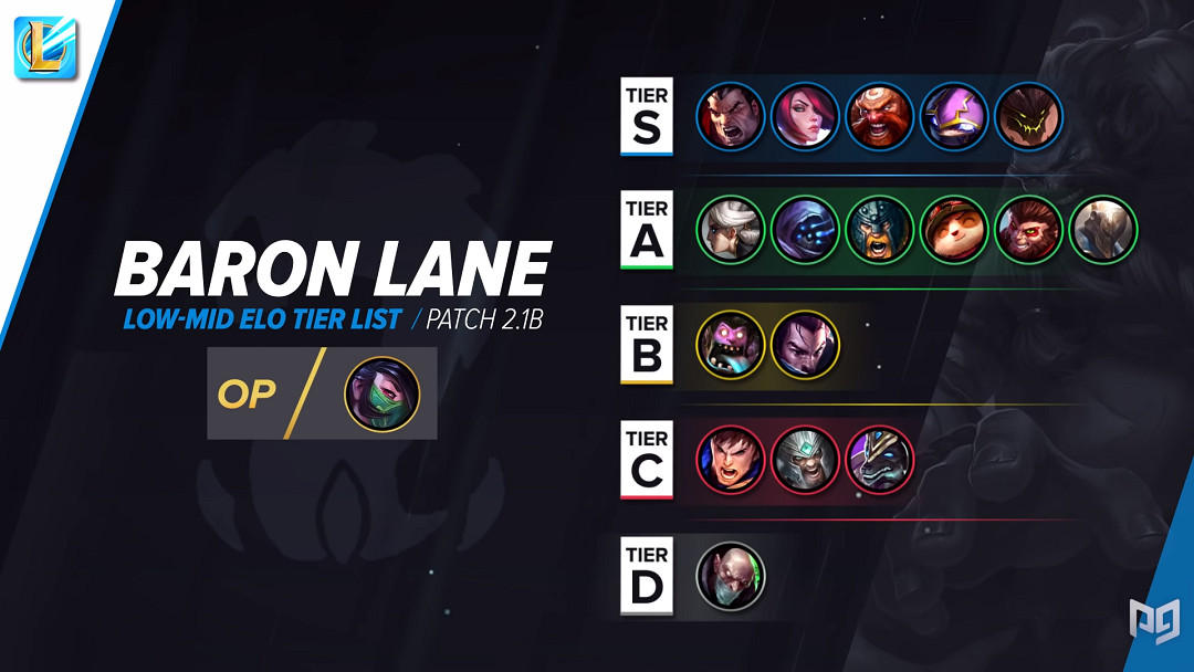 《英雄聯盟手遊》2.1b版本上單玩什麽 2.1b版本上單推薦