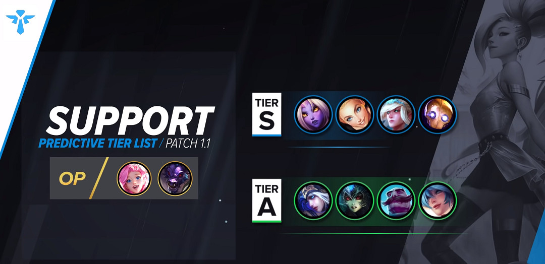 《英雄聯盟手遊》輔助排行歐服版 lol手遊歐服輔助英雄排名