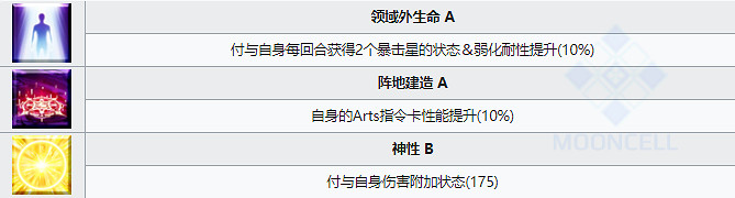 《FGO》雅克德莫萊從者圖鑒 萬聖2021降臨者雅克技能立繪卡面一覽