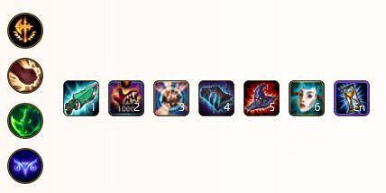 《英雄聯盟手遊》中單英雄天賦裝備推薦 中路英雄天賦裝備怎麽出