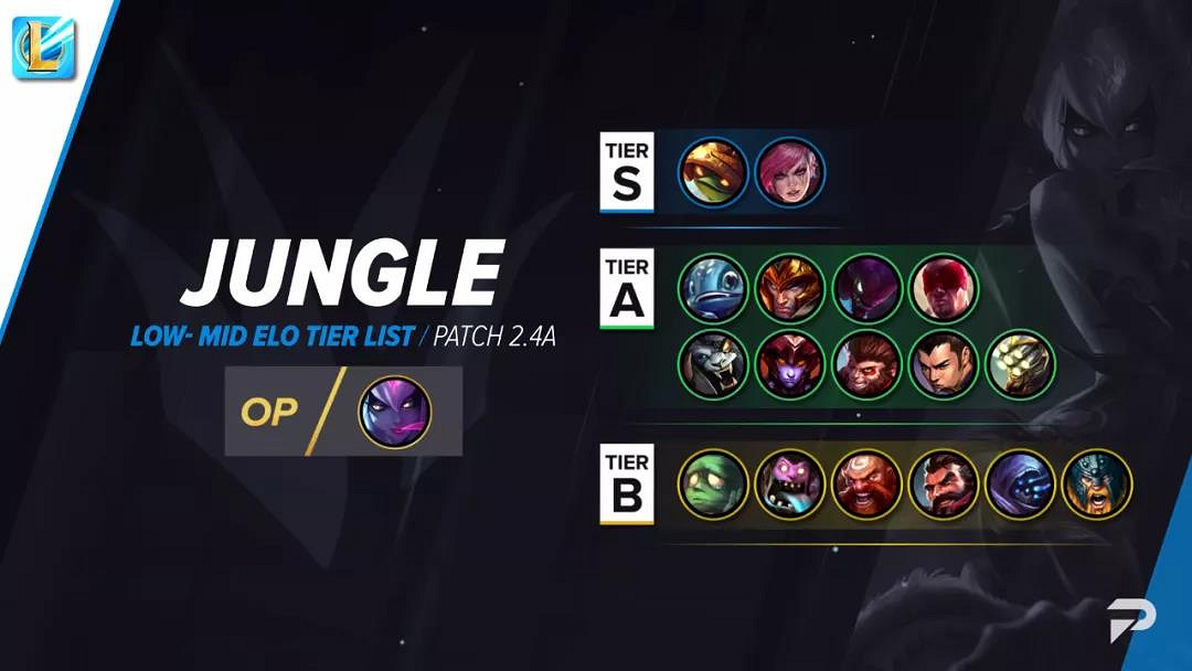 《英雄聯盟手遊》2.4a英雄排行 lol手遊2.4a版本強勢英雄一覽