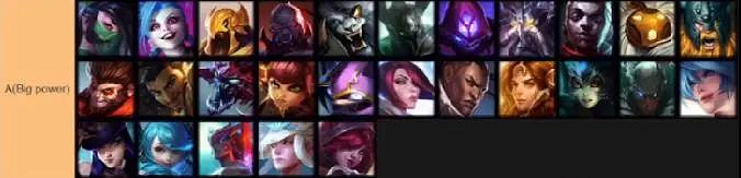 《英雄聯盟手遊》英雄被動技能排行怎麽樣 英雄被動技能排行