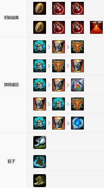 《英雄聯盟手遊》塔姆裝備怎麽出 河流之王裝備出法