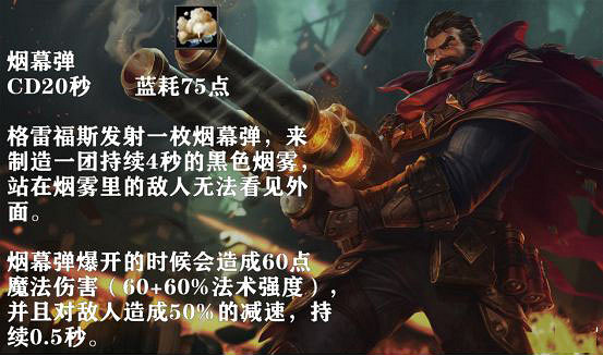 《英雄聯盟手遊》男槍出裝介紹 lol手遊上分英雄男槍玩法攻略