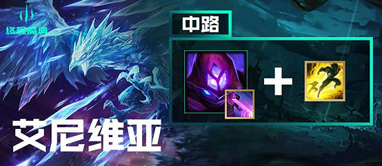 《英雄聯盟手遊》終極魔典大招搭配 終極魔典玩法推薦