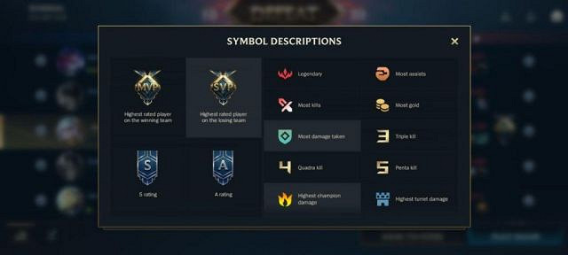 《英雄聯盟手遊》老玩家怎麽入手 lol手遊端遊老玩家入門攻略