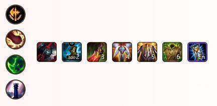 《英雄聯盟手遊》打野天賦出裝攻略 lol手遊打野天賦裝備怎麽選