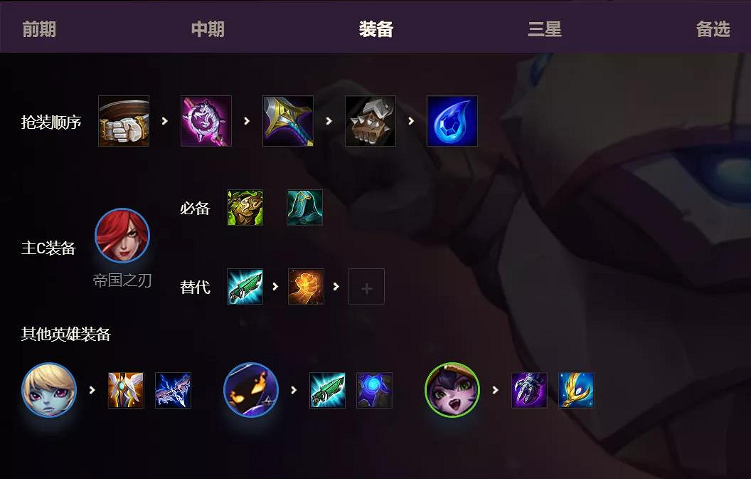 《金鏟鏟之戰》帝國騎士卡特陣容推薦 金鏟鏟帝國騎法出裝搭配