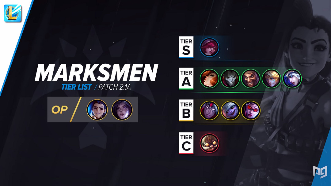 《英雄聯盟手遊》2.1a版本adc玩什麽 2.1a版本射手英雄排行 《英雄聯盟手遊》2.1a版本adc玩什麽 2.1a版本射手英雄排行