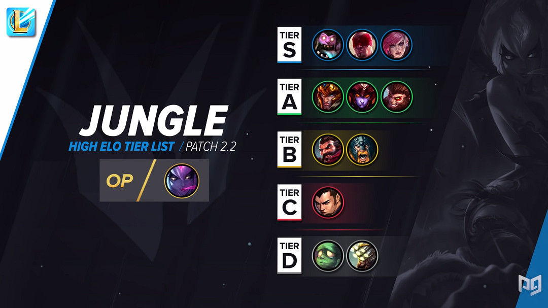 《英雄聯盟手遊》2.2A版本打野玩什麽 2.2A版本打野推薦