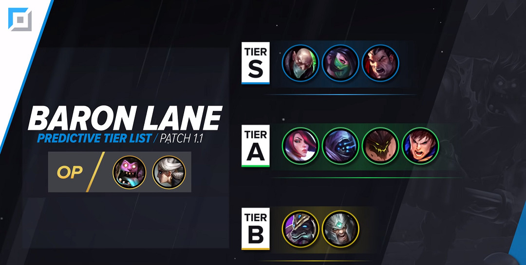 《英雄聯盟手遊》上單英雄排行歐服版 lol手遊歐服上單英雄排名