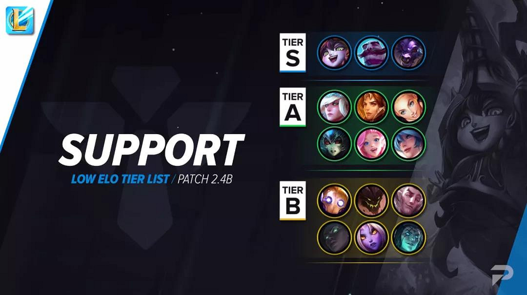 《英雄聯盟手遊》英雄強度排行 LOL手遊節奏榜2021年9月