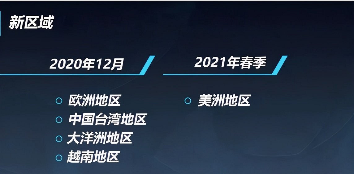 《英雄聯盟手遊》中文版什麽時候出 lol手遊中文版什麽時候上線