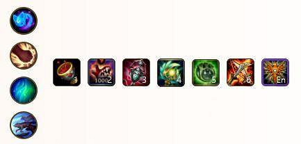 《英雄聯盟手遊》輔助攻略 lol手遊輔助裝備天賦怎麽選