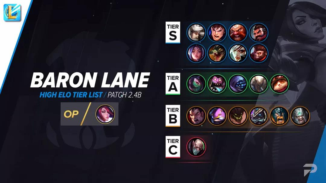 《英雄聯盟手遊》英雄強度排行 LOL手遊節奏榜2021年9月