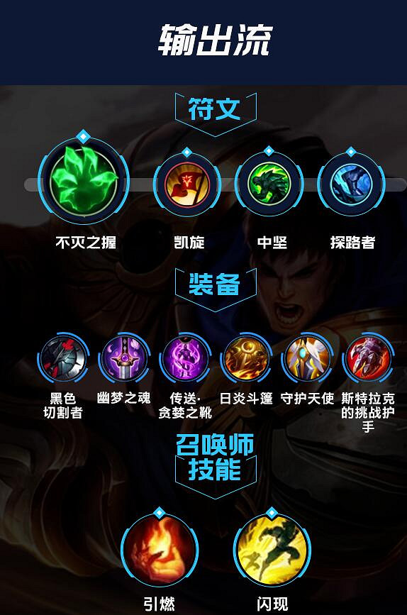 《英雄聯盟手遊》蓋倫符文推薦 蓋倫天賦選擇