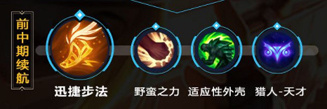 《英雄聯盟手遊》阿卡麗英雄攻略 阿卡麗打法技巧分享