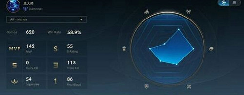 《英雄聯盟手遊》定位賽最高可以定到哪 定位賽最高段位說明