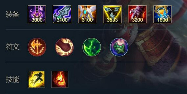 《英雄聯盟手遊》猴子出裝2021 孫悟空怎麽出裝