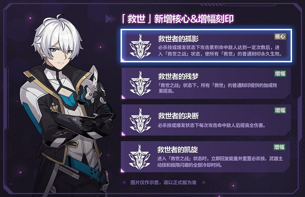 《崩壞3》v5.3往事樂土新增刻印有哪些 v5.3往事樂土新增刻印介紹