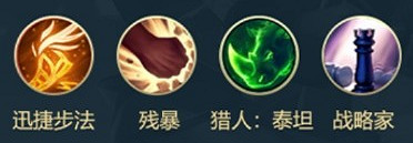 《英雄聯盟手遊》菲奧娜英雄攻略 菲奧娜世打法技巧分享