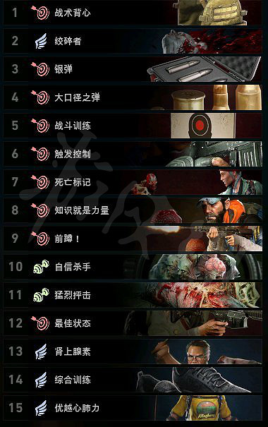 《喋血復仇》沃克如何搭配卡組?沃克步槍卡組推薦 《喋血復仇》沃克如何搭配卡組?沃克步槍卡組推薦