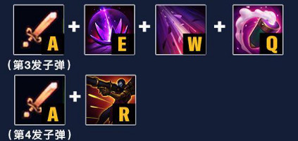 《英雄聯盟手遊》燼英雄攻略 燼打法技巧分享