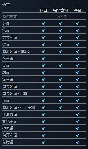 又是臨時工?《戰神4》Steam語言移除中文添加繁中 又是臨時工?《戰神4》Steam語言移除中文添加繁中