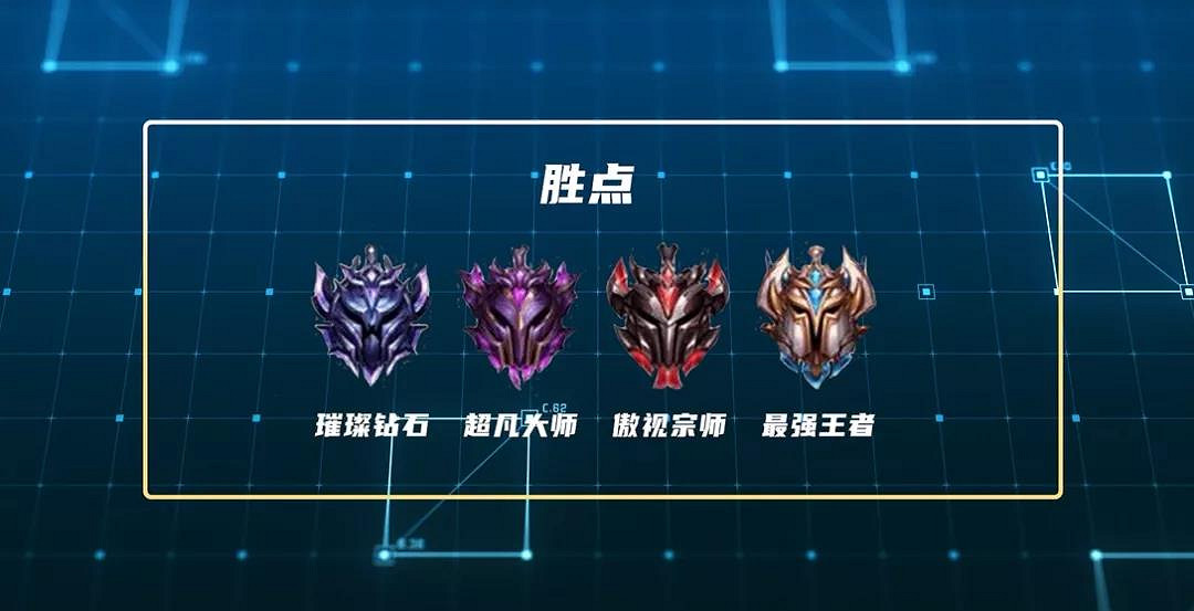 《英雄聯盟手遊》海克斯能量有什麽用 排位海克斯積分介紹 《英雄聯盟手遊》海克斯能量有什麽用 排位海克斯積分介紹