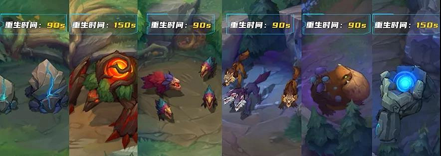 《英雄聯盟手遊》打野思路和技巧 LOL手遊打野技巧 《英雄聯盟手遊》打野思路和技巧 LOL手遊打野技巧