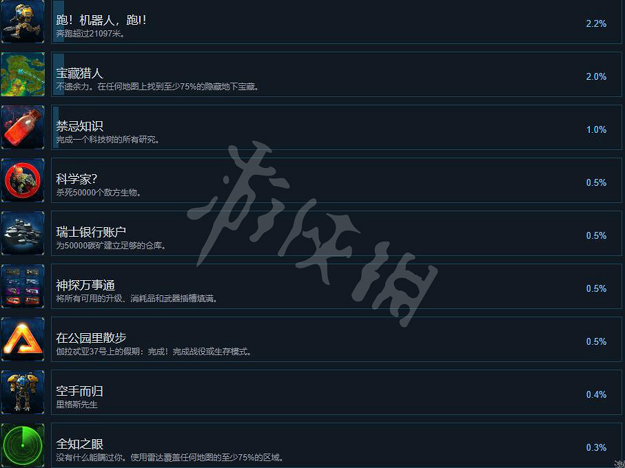 《銀河破裂者》成就有哪些？全成就列表一覽