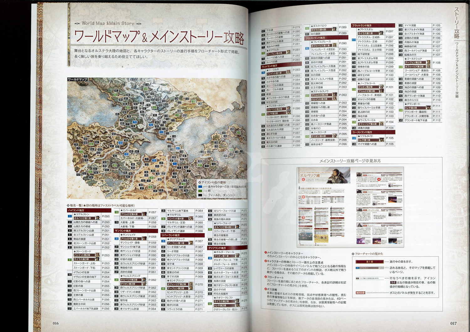 《歧路旅人》全裝備物品獲得方法圖文介紹 裝備怎麽獲得? 《歧路旅人》全裝備物品獲得方法圖文介紹 裝備怎麽獲得?