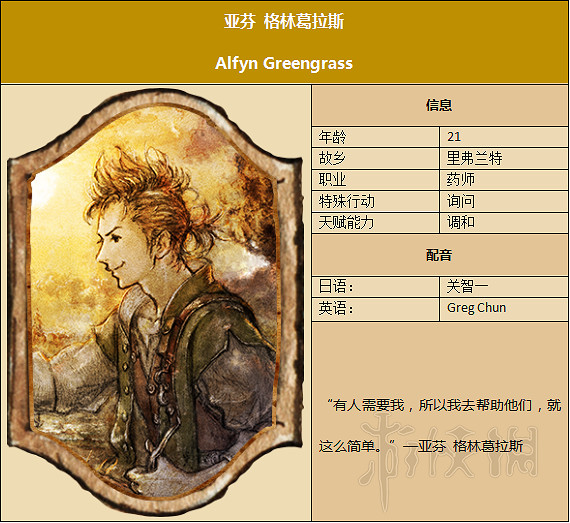 《歧路旅人》人物劇情圖文全介紹+真結局+全職業技能圖文攻略 《歧路旅人》人物劇情圖文全介紹+真結局+全職業技能圖文攻略