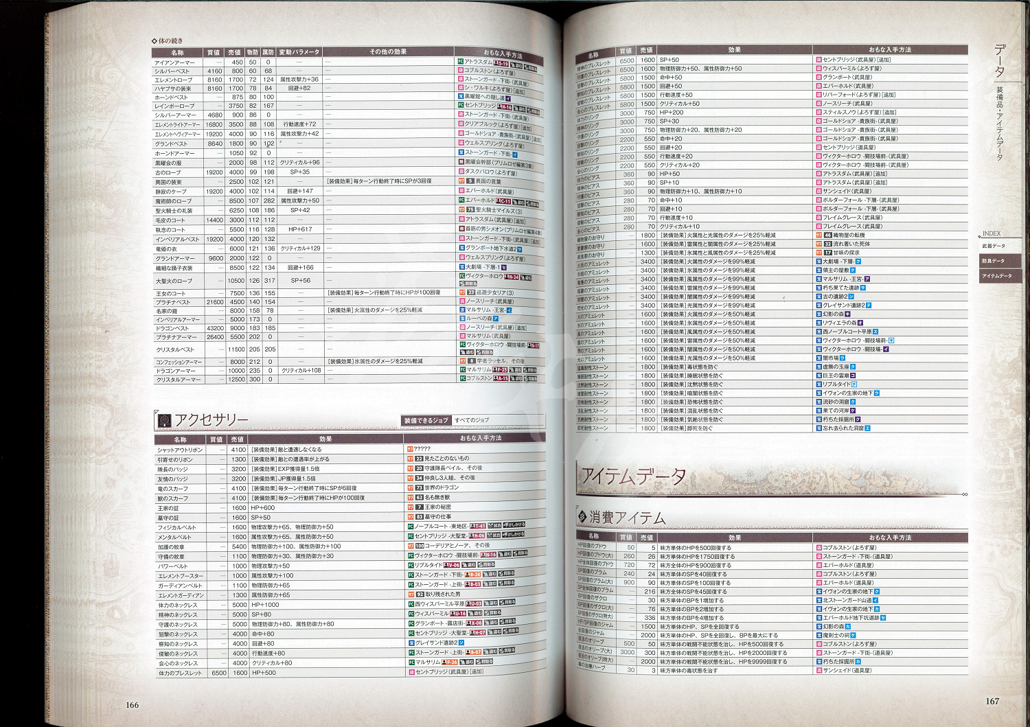 《歧路旅人》全裝備物品獲得方法圖文介紹 裝備怎麽獲得? 《歧路旅人》全裝備物品獲得方法圖文介紹 裝備怎麽獲得?