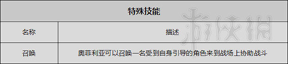 《歧路旅人》人物劇情圖文全介紹+真結局+全職業技能圖文攻略 《歧路旅人》人物劇情圖文全介紹+真結局+全職業技能圖文攻略