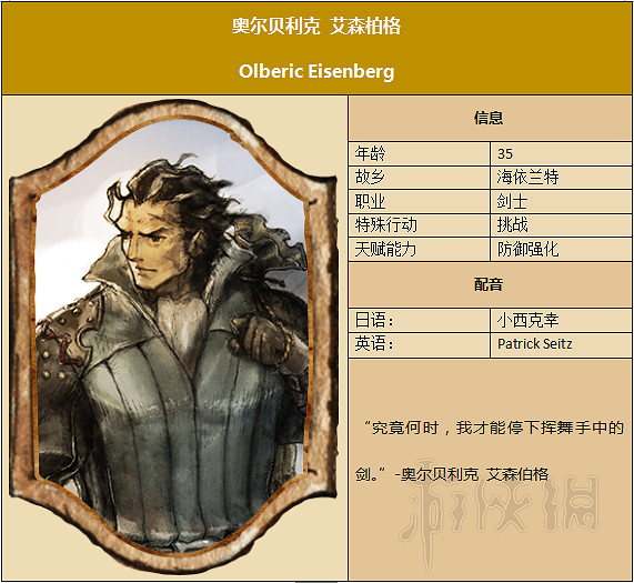 《歧路旅人》人物劇情圖文全介紹+真結局+全職業技能圖文攻略 《歧路旅人》人物劇情圖文全介紹+真結局+全職業技能圖文攻略