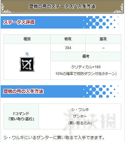 《歧路旅人》曆戰武器獲得方法及全武器防具一覽表