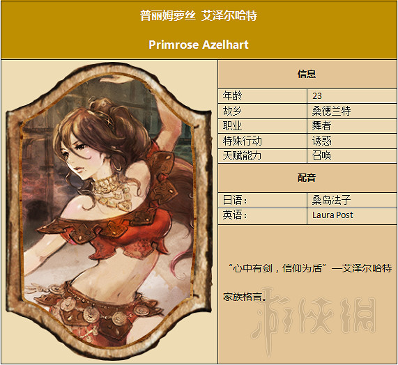 《歧路旅人》人物劇情圖文全介紹+真結局+全職業技能圖文攻略 《歧路旅人》人物劇情圖文全介紹+真結局+全職業技能圖文攻略