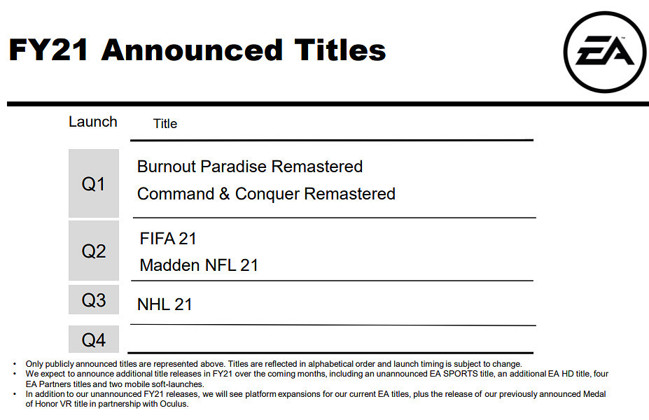傳EA將重製《質量效應》三部曲 2021年4月前發售 傳EA將重製《質量效應》三部曲 2021年4月前發售