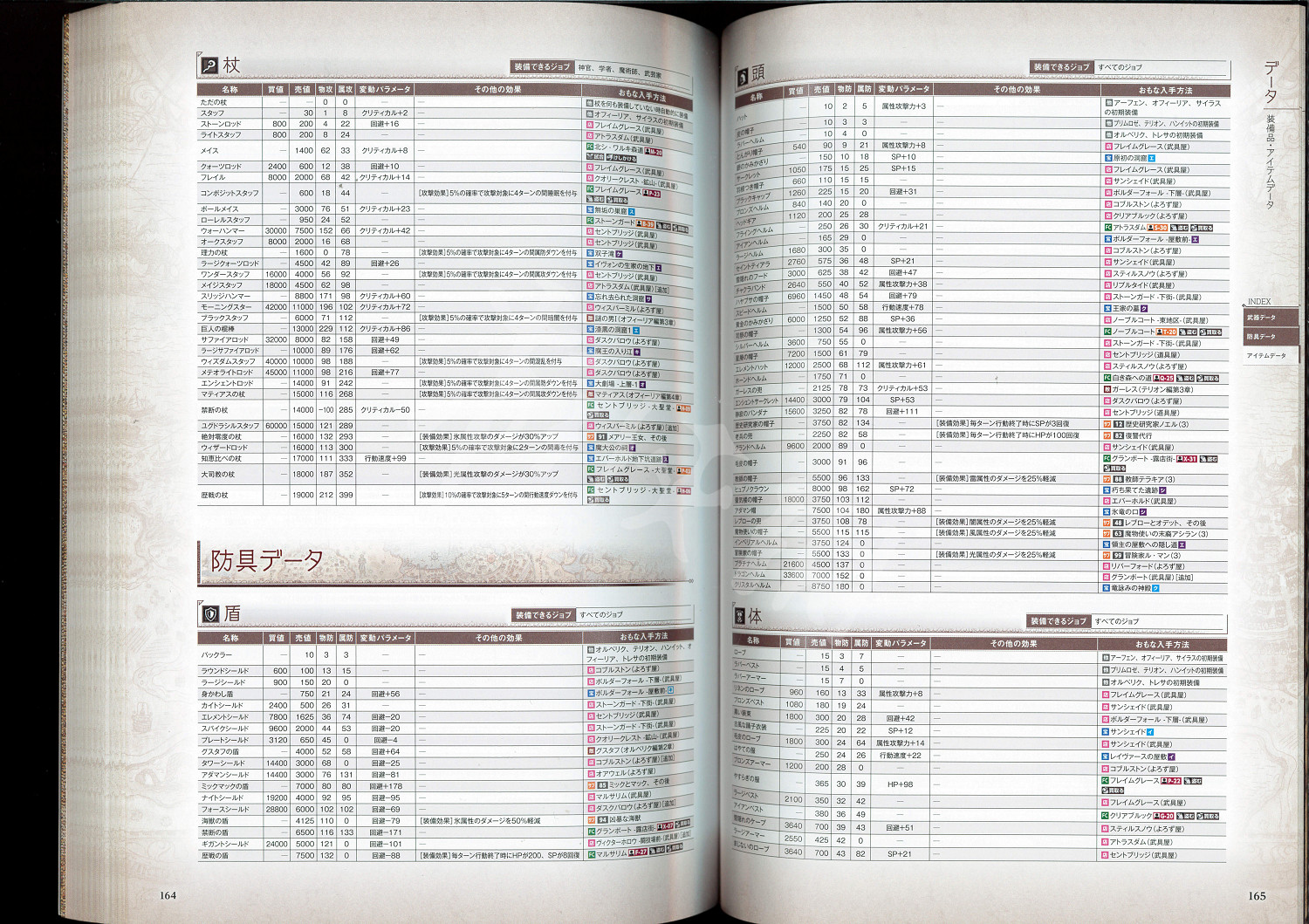 《歧路旅人》全裝備物品獲得方法圖文介紹 裝備怎麽獲得? 《歧路旅人》全裝備物品獲得方法圖文介紹 裝備怎麽獲得?