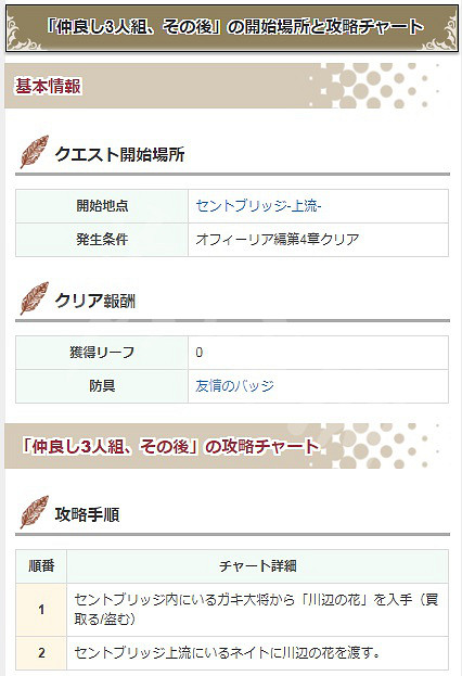 《歧路旅人》1.5倍JP+經驗飾品入手方法介紹 實用飾品推薦 《歧路旅人》1.5倍JP+經驗飾品入手方法介紹 實用飾品推薦