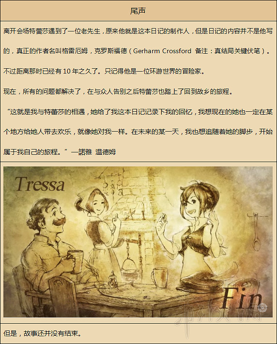 《歧路旅人》人物劇情圖文全介紹+真結局+全職業技能圖文攻略 《歧路旅人》人物劇情圖文全介紹+真結局+全職業技能圖文攻略